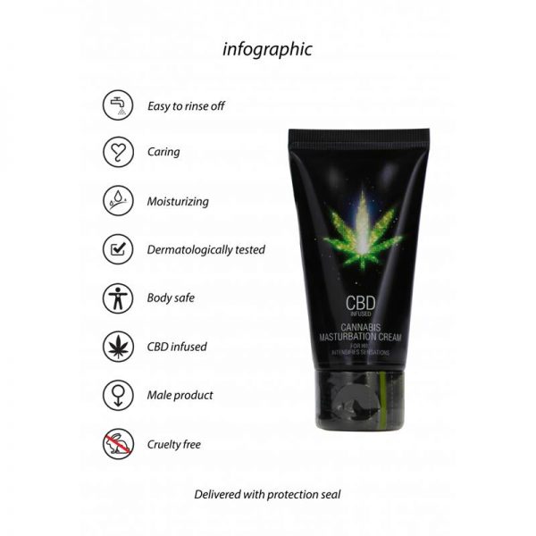 comprar Crema para Masturbacion para Él CBD 50 ml en sex shop online