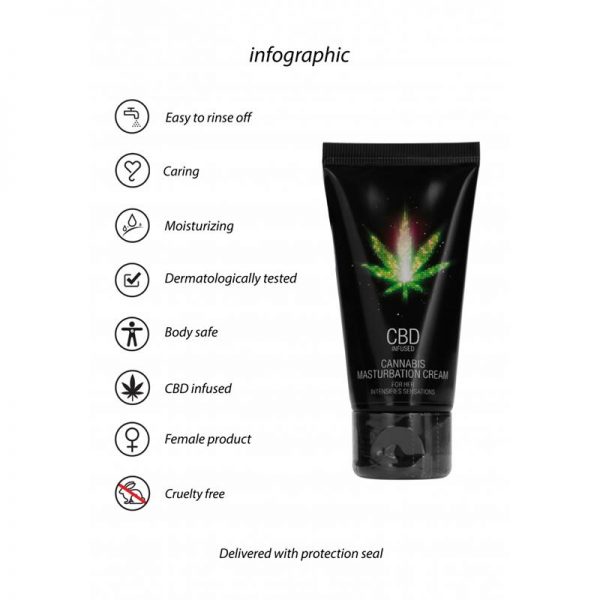comprar Crema para Masturbacion para Ella CBD 50 ml en sex shop online