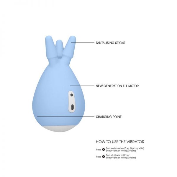 Estimulador del Clítoris Luscious Azul de la tienda erótica web www.tiendaeroticaweb.es
