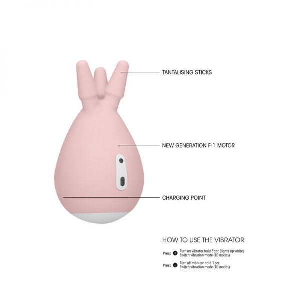 comprar Estimulador del Clítoris Luscious Rosa barato y de calidad