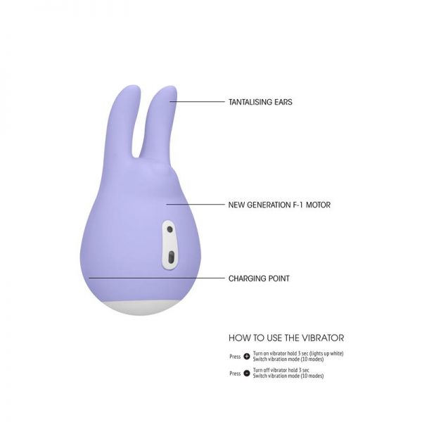 Estimulador del Clítoris Sugar Bunny Púrpura de la tienda erótica web www.tiendaeroticaweb.es