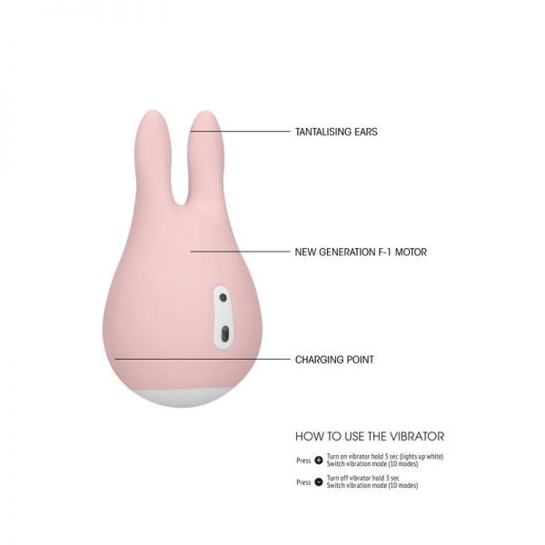 Estimulador del Clítoris Sugar Bunny Rosa de la tienda erótica web www.tiendaeroticaweb.es