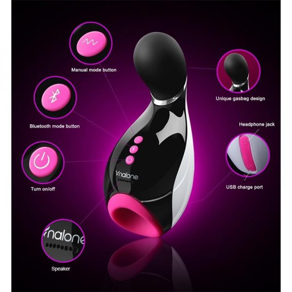 Masturbador Oxxy Megro y Fuchsia marca NALONE