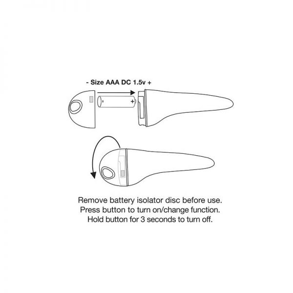 Mini Masajeador Aura Silver fabricado por ROCKSOFF