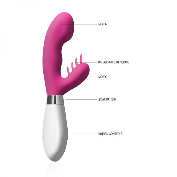comprar Vibrador Ares Rosa barato y de calidad