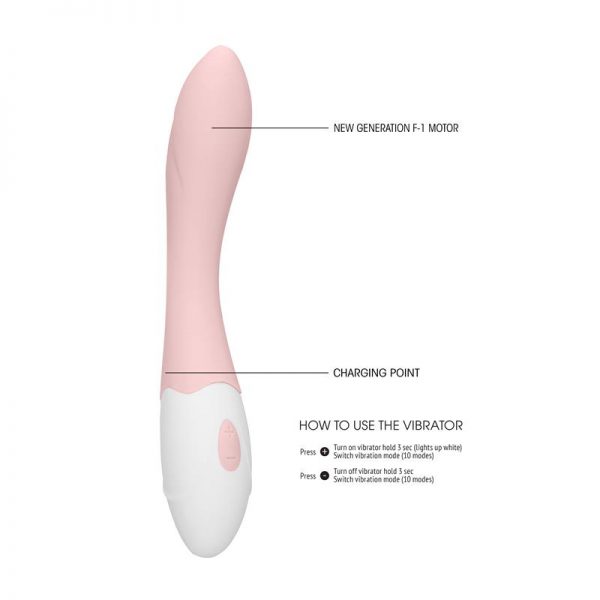 Vibrador Candi Rosa de la tienda erótica web www.tiendaeroticaweb.es
