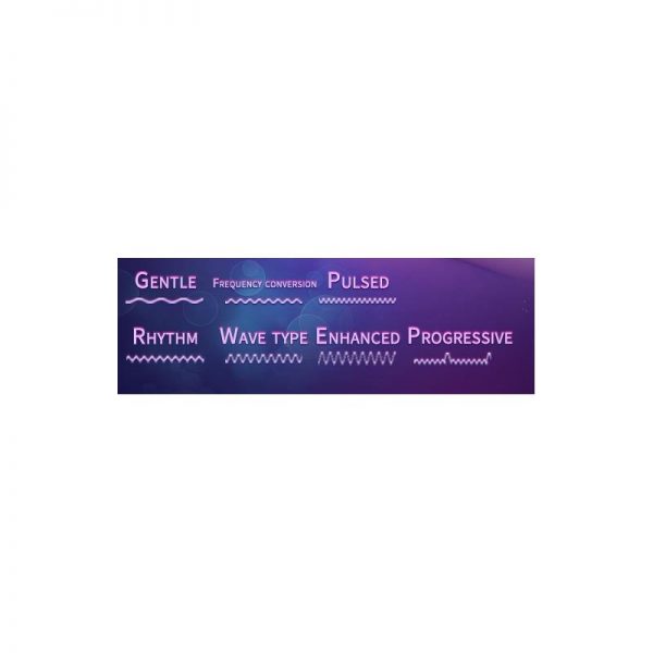 Vibrador Idol Plus Fuchsia fabricado por NALONE