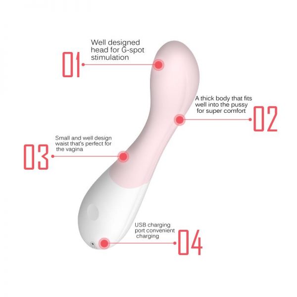 comprar Vibrador Master Orgasm Color Salmón